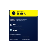 купить аккаунт Fortnite